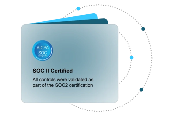  Actwidget - Soc2 - Compliance